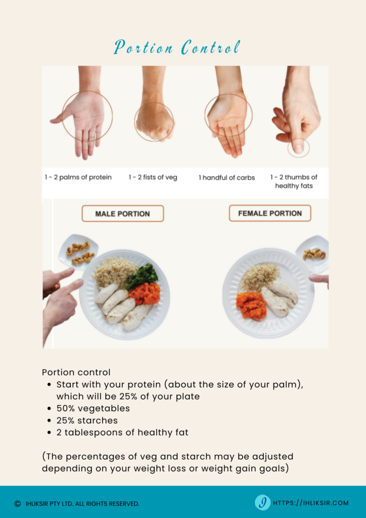 Dinner portion size chart